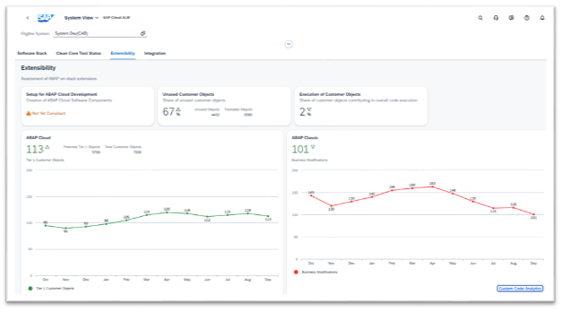 A screenshot of a computer
AI-generated content may be incorrect.